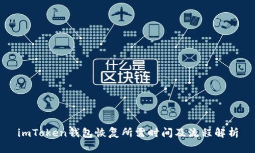 imToken钱包恢复所需时间及流程解析