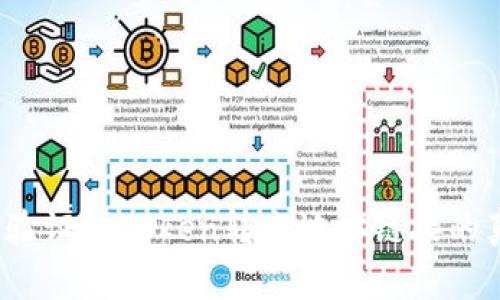 如何验证imToken转账地址链接的真伪？