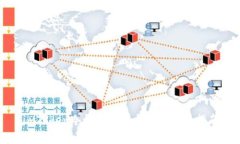 imToken冷钱包安装与使用详