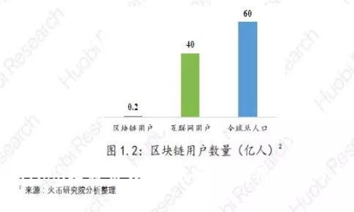全面解析Mobi比特币钱包：安全性、使用体验与未来发展