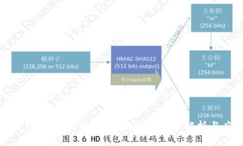 如何解决钱包USDT被锁定的问题：全面解析与应对措施