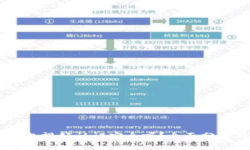 USDT钱包视频认证安全吗？全面分析与评估