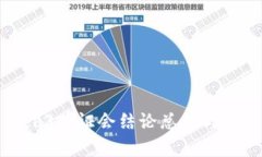 Web3听证会结论总结与分析