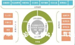 如何使用移动硬盘安全存