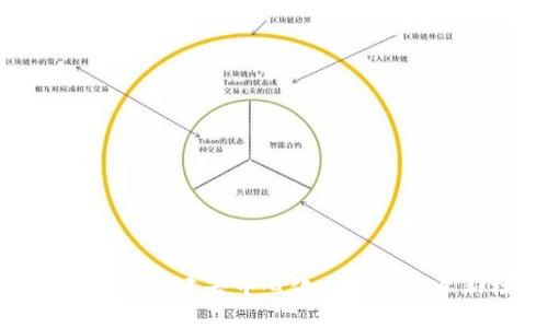 Web3创业：构建去中心化未来的商业新模式