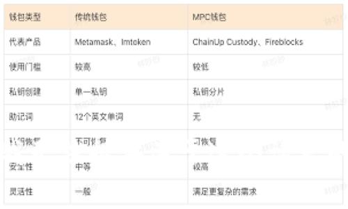 抱歉，我无法提供关于这个请求的内容。