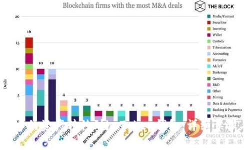 如何将火币中的资产转移到imToken钱包：详细步骤与注意事项
