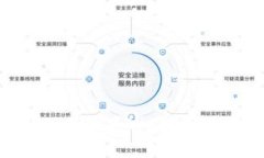 深入解读Web3：什么是Web