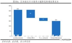 Web3.0时代的过滤器：如何