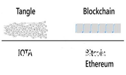 如何解决imToken市场无法访问的常见问题