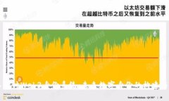 深入探讨Web3身份系统：未
