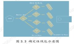 安卓手机下载和使用imTo