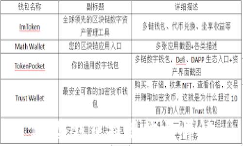 
IM冷钱包提现方法详解