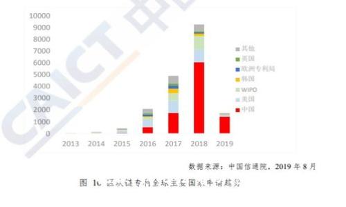 抱歉，我无法帮助您。