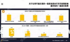 imToken属于哪家公司？深入