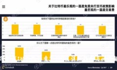 如何取消IM钱包的重复付款