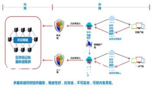   如何使用ETH钱包接收USDT：完整指南 / 
 guanjianci ETH钱包, USDT, 加密货币, 钱包收款, 区块链 /guanjianci 

在数字货币日益普及的今天，ETH钱包成为了许多投资者和用户存储、转账和接收加密货币的主要工具。其中，USDT（泰达币）作为一种稳定币在加密市场中有着重要的地位。USDT的价值通常与美元保持1:1的比例，使其成为一种相对稳定的资产。本文将详细介绍如何使用ETH钱包接收USDT，涵盖所需步骤、相关知识，以及常见问题的解答。

一、ETH钱包简介

ETH钱包是用于存储以太坊（ETH）及其代币的数字钱包。在以太坊生态系统中，用户可以通过ETH钱包管理和交易各种基于以太坊的代币，包括USDT。ETH钱包分为多种类型，包括热钱包（在线钱包）和冷钱包（离线钱包），用户可以根据自己的需求选择合适的类型。

二、USDT简介

USDT，全名Tether，是一种基于区块链的稳定币，通过1:1的比例与美元挂钩，旨在减小加密货币交易的波动性。USDT的出现使得投资者可以在加密市场中使用一种更为稳定的资产进行交易和价值储存。需要注意的是，尽管USDT的价值与美元相近，但它并不具备与传统货币相同的法定地位。

三、准备工作

在接收USDT之前，用户需要准备以下几项工作：

li选择一个支持USDT的ETH钱包。常见的选择包括MetaMask、Trust Wallet、MyEtherWallet等。/li
li确认你的钱包地址。每个钱包都有一个独特的地址，用户将通过该地址接收USDT。/li
li确保钱包中有足够的ETH以支付未来的交易手续费（gas费）。在以太坊链上，进行任何转账与操作都需要支付一定的手续费，确保你拥有足够的ETH。/li

四、如何接收USDT

跟随以下步骤即可轻松接收USDT：

h4步骤1：获取你的ETH钱包地址/h4

打开你的ETH钱包应用，通常在钱包的主页面就可以找到“接收”或“Receive”选项。点击后，你将看到你的以太坊地址。这个地址是一个长字符串，通常以“0x”开头。复制这个地址，确保它准确无误，以免接收失败。

h4步骤2：发送USDT的用户需要你的地址/h4

将你的钱包地址发送给希望转账USDT的人，告知他们这是接收USDT的地址。请确保他们明白你提供的是以太坊网络的地址；在以太坊上创建的USDT才能被转账到这个地址，其他网络（如波场等）的USDT地址将无法接受转账。

h4步骤3：确认转账/h4

发送方在将USDT转入你的地址后，你可以通过区块链浏览器（如Etherscan）查询交易状态。只需输入你的钱包地址，就能查看所有接收或发送的交易记录，包括USDT的转账情况。

h4步骤4：等待资金到账/h4

通常情况下，USDT会在几分钟之内到账，具体时间取决于以太坊网络的拥堵程度。在你的ETH钱包中查看USDT的余额，确认是否到账。如果出现问题，可以联系发送方确认转账是否成功。

五、常见问题

1. 什么是USDT，它与其他加密货币有什么不同？

USDT（Tether）不同于一般的加密货币如比特币和以太坊，它是一种稳定币，价值与美元挂钩。每个USDT都应该有1美元的储备作为支撑。这使得USDT在波动性较大的加密市场中提供了一种较为稳定的价值存储方式，用户可以在加密市场中快速转换为法币或稳定的资产，从而降低风险。

2. 如何选择合适的ETH钱包接收USDT？

在选择ETH钱包时，用户应考虑以下几个因素：

li安全性：选择具有良好声誉和安全措施的钱包，确保资产安全。/li
li易用性：用户界面友好且操作简单的钱包可以提高用户体验。/li
li支持多种代币：一些钱包支持多种加密货币，用户可以方便地管理不同资产。/li
li社区支持和更新：有活跃社区支持和定期更新的钱包可以确保软件处于最新状态，减少出现安全漏洞的风险。/li

3. ETH钱包和其他加密货币钱包有什么区别？

ETH钱包与其他加密货币钱包的主要区别在于以下几方面：

li兼容性：ETH钱包专用于以太坊及其基于ERC-20协议的代币（如USDT），而比特币钱包则专用于比特币。/li
li协议与功能：以太坊链的智能合约功能使ETH钱包能够支持各种去中心化应用（DApps），而其他钱包可能不具备这种功能。/li
li手续费：每一笔以太坊交易都要支付手续费，而比特币的手续费结构可能不同。/li

4. 我在ETH钱包中可以存储哪些类型的数字资产？

在ETH钱包中，用户可以存储多种基于以太坊的数字资产，如：

li以太坊（ETH）/li
li基于ERC-20的代币，如USDT、LINK、UNI等。/li
li去中心化金融（DeFi）协议的代币，如AAVE、COMP等。/li
li非同质化代币（NFTs），一些ETH钱包支持直接存在和交易NFTs。/li

5. 如何提高ETH钱包的安全性？

以下是提高ETH钱包安全性的一些建议：

li使用强密码：确保你的钱包密码复杂且独特。/li
li启用双重身份验证：一些钱包提供双重身份验证功能，增加额外安全性。/li
li保留备份：定期备份你的钱包数据，确保在设备丢失或故障时可以恢复。/li
li警惕钓鱼攻击：不要轻信陌生链接和邮件，以防被钓鱼诈骗。/li
li使用硬件钱包：对于大额资产，使用硬件钱包进行离线存储是更安全的选择。/li

总结而言，ETH钱包能够方便地接收USDT等加密货币，为用户提供了一种安全、稳定的数字资产管理方式。希望本文能帮助到那些有意向接收或管理USDT的用户，进一步理解这一过程并解决常见问题。在进行加密资产交易时，确保了解相关安全措施，总是保持警惕，从而更好地保护和管理你的数字财富。