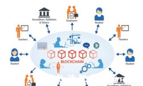 
imToken钱包的治理代币全面解析