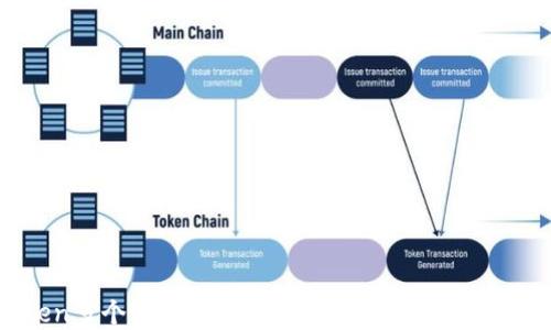 
ImToken多个钱包使用攻略：如何高效管理数字资产