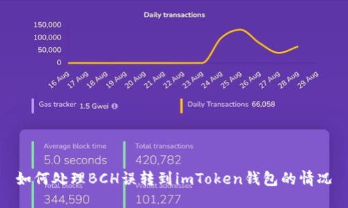 如何处理BCH误转到imToken钱包的情况