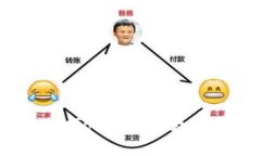 全面解析电子钱包imToken：