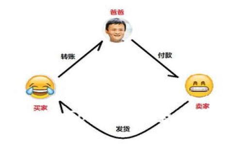 全面解析电子钱包imToken：安全、功能与未来发展趋势