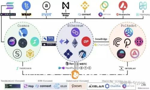 USDT钱包之间的转账操作详解