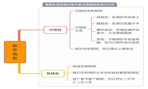 Web3商业机会全面解析：如何在去中心化时代抓住市场脉搏