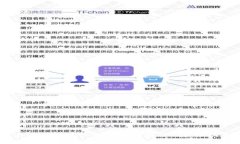  imToken官网交易：全面解析