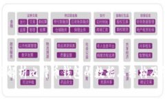 全面解析比特币钱包的数