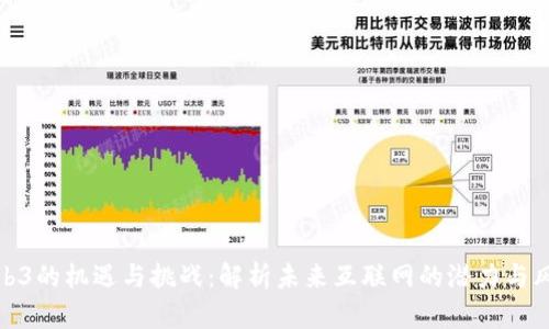 Web3的机遇与挑战：解析未来互联网的潜力与风险