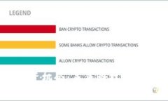 探索Web3与迪拜投资机会：
