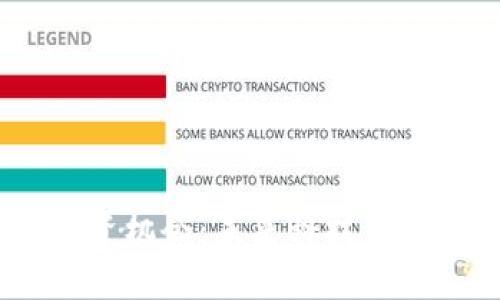 探索Web3与迪拜投资机会：未来科技与金融中心的完美结合