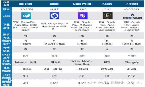 IM钱包官网正版下载：安全、便捷的数字资产管理解决方案