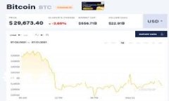 imToken卸载是否安全？详解