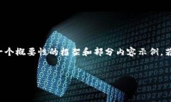 提示：由于请求的内容过