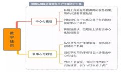 如何通过imToken钱包购买