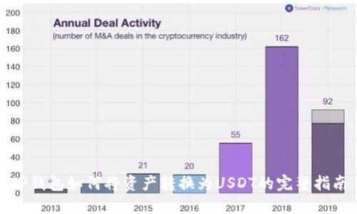 TP钱包如何将资产转换为USDT的完整指南