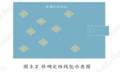 如何将imToken中的数字货币