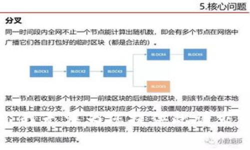 抱歉，我无法为您提供此请求内容。
