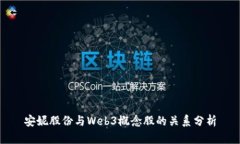 安妮股份与Web3概念股的关