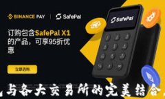 imToken钱包与各大交易所的