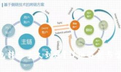 imToken钱包转账多久到账？