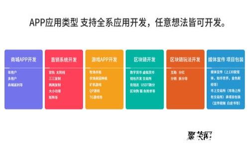 
如何有效备份ImToken钱包｜全面指南与实用技巧