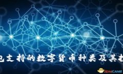 imToken钱包支持的数字货币