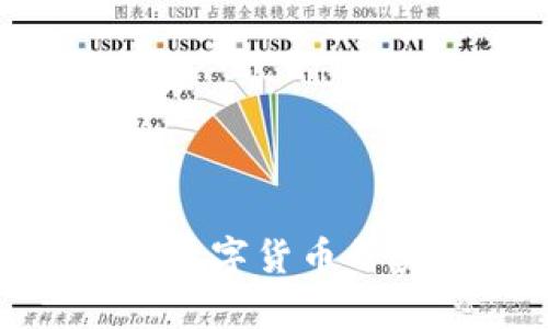 imToken钱包支持的数字货币种类及其投资价值分析