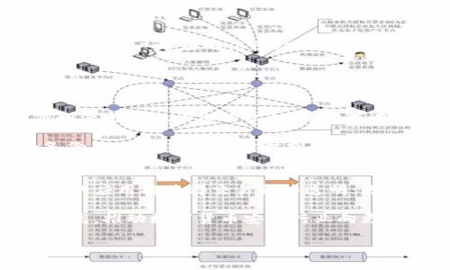   imToken转账后遭遇盗窃的应对措施与预防策略 / 
 guanjianci imToken，数字货币，转账安全，私钥保护，盗窃预防 /guanjianci 

随着区块链技术的发展，数字货币的使用越来越普及。imToken作为一种流行的数字货币钱包，因其便捷性和安全性受到许多用户的青睐。然而，随着数字资产的增加，用户在使用imToken进行转账时，资金被盗的事件也时有发生。本文将详细探讨imToken转账后遭遇盗窃的原因、应对措施以及如何预防此类事件的发生。

首先，我们需要明白为什么数字货币转账后易遭盗窃。数字货币转账是不可逆的，一旦转账完成，就无法通过任何手段进行撤回，导致很多用户在转账后失去了财产的保障。盗窃的原因往往可以归结为：用户安全意识不足、私钥泄露、钓鱼攻击等。

一、使用imToken的基本原则
在使用imToken之前，用户应明确一些基本原则以保障资金安全。首先，保持钱包软件的更新，定期检查是否有新版本发布。更新通常会修复已知的安全漏洞，确保使用的版本是最新和最安全的。

其次，私钥至关重要，用户应确保私钥的安全。私钥如同银行账户的密码，是控制数字资产的唯一凭证。一旦私钥泄露，恶意用户可以轻易窃取你的资产。因此，建议用户将私钥保存在离线环境中，避免在网络上任何地方存储或分享。

二、确保安全的网络环境
网络环境的安全性是使用数字货币钱包的重要因素。用户在使用imToken进行转账时，应避免连接公共 Wi-Fi 网络，因为这些网络容易被黑客攻击。建议用户使用可靠的手机数据或私人 Wi-Fi 网络进行操作，确保数据传输的安全性。

三、识别和防范钓鱼攻击
钓鱼攻击是一种常见的网络攻击手段，许多用户因轻信他人而成为攻击的受害者。黑客常常通过冒充imToken平台或使用类似的域名来诱导用户输入账户信息。因此，用户在进行交易时，应仔细核实链接的准确性，避免访问未知或不安全的网站。

此外，用户还可以使用一些防钓鱼工具或插件，增强浏览器的安全性，保障账户信息不被窃取。

四、遇到资金被盗的第一时间应对措施
一旦发现转账后资金被盗，用户应立即采取措施进行应对。首先，迅速切断与互联网的连接，防止进一步的信息泄露。接下来，用户应及时更改imToken钱包的密码，并将相关信息保存，以备后续处理。

用户还应联系imToken客服，提供详细的转账信息，包括交易时间、转账金额、接收地址等，以帮助客服进行调查和处理。同时，可以尝试在区块链浏览器上追踪资金流向，获取更多信息。

五、如何防止将来再次发生盗窃事件
除了应对已发生的盗窃事件，用户还应不断提升自身的安全意识，采取更加严谨的安全措施。例如，定期检查与更新安全设置，使用强密码，并且启用双重身份验证（2FA），为账户增加层次的保护。

用户在使用imToken钱包时，可以选择硬件钱包或冷钱包进行更高安全性的存储。相较于软件钱包，硬件钱包不容易受到网络攻击，特别适合长期保存大量资产。

相关问题解析

1. 什么是imToken，为什么选择它作为数字货币钱包？
imToken是一款支持多种数字货币的钱包软件，用户可以通过它进行资产的管理、转账和交易。它的优点在于用户界面友好，操作简单，为新手提供了良好的使用体验。此外，imToken还拥有较高的安全性，使用了多重加密技术保护用户信息。

用户选择imToken的原因还在于它对不同区块链的支持，以及内置的去中心化交易所（DEX）功能，使用户能够在钱包中直接进行数字货币交易，省去繁琐的操作步骤。

2. 数字货币转账与传统银行转账的区别有哪些？
数字货币转账与银行转账的最大区别在于去中心化。数字货币转账不依赖于中介机构，交易在区块链上直接记录，无需第三方验证，因此转账速度更快，费用相对较低。而银行转账通常需要通过多个环节，涉及到手续费和限额等问题。

此外，数字货币转账是不可逆的，一旦完成便无法撤销，这在安全性上带来了一定的风险。而银行转账相对较为安全，若发生错误操作，可以通过银行进行纠正。

3. 如何识别imToken的官方渠道，防止钓鱼网站？
用户在使用imToken时，应确保通过官方渠道下载应用程序。imToken的官方网站是其唯一的合法渠道，用户应避免在不明网站上下载。访问官网时，用户还应确认网站的SSL证书，确保连接是安全的。

此外，用户还可以在社交媒体上关注imToken的官方账号，以获取最新的信息和动态，确认自己所获取的信息的真实性。

4. 私钥丢失后该怎么办？
在数字货币的管理中，私钥是最重要的凭证。一旦私钥丢失，用户将失去对其资产的控制权。然而，用户应尽可能采取措施来避免私钥的丢失，例如使用助记词备份私钥，并保存在离线安全的地方。

如果用户已经丢失了私钥且没有助记词备份，那么其资产就无法再找回。因此，在使用imToken钱包前，用户应了解私钥的重要性，并提前做好备份工作，以免在关键时刻造成不必要的损失。

5. 未来数字货币安全行业的发展趋势如何？
随着数字货币市场的不断扩大，安全问题也愈发突显，未来数字货币安全行业将迎来更多的发展机会。一方面，安全技术将不断更新，区块链技术的应用将使得交易更为透明；另一方面，政府和金融机构也将参与其中，为数字货币行业提供规范。

未来，用户在使用数字货币时可依赖的安全工具将不断增多，包括硬件钱包、冷钱包和新兴的安全协议。同时，用户对安全的重视程度也将持续提高，推动数字货币安全行业向更加友好和安全的方向发展。

总之，虽然imToken转账后遭遇盗窃的事件时有发生，但通过增强安全意识，采取相应的预防和应对措施，用户仍然可以尽量保障自己资产的安全。