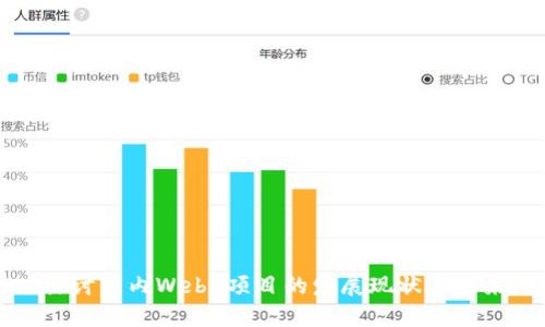 深入探讨国内Web3项目的发展现状与未来趋势