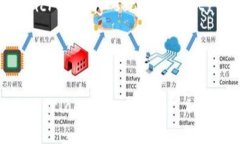 ### Understanding Web3: The Nex