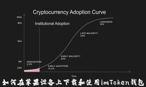 
如何在苹果设备上下载和使用imToken钱包
